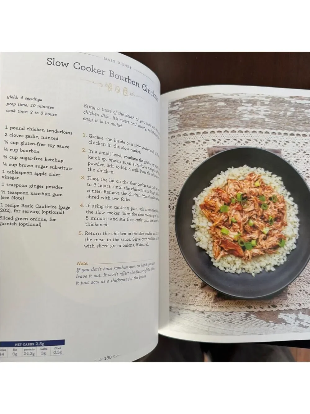 Southern Keto Cookbook by Natasha Newton. Paperback